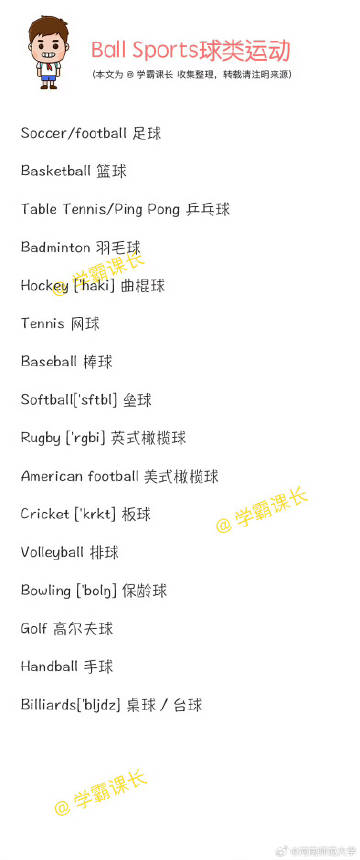 体育展示怎么写英语？别急，咱一步步拆开讲