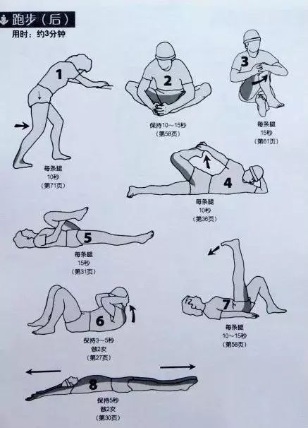 怎么躺着拉伸体育生？这些动作让肌肉恢复快一倍