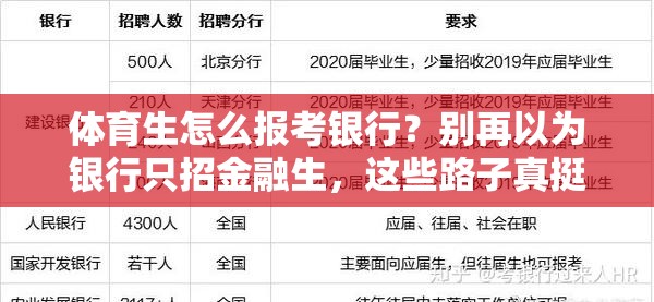 体育生怎么报考银行？别再以为银行只招金融生，这些路子真挺宽